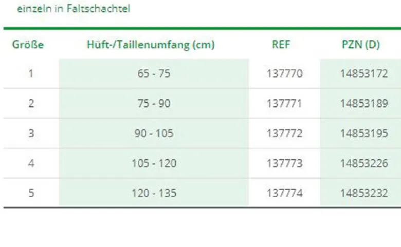 Rückenorthese L+R Cellacare Lumbal Classic