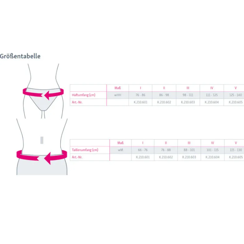 Rückenorthese medi Lumbamed plus E+motion