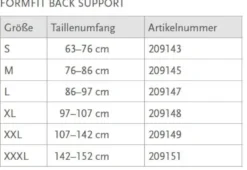Rückenorthese Össur Formfit Back Support
