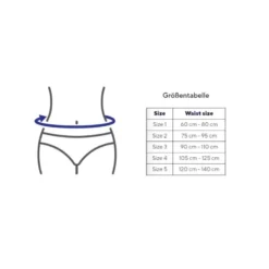Rückensorthese Thuasne Lombacross Activity
