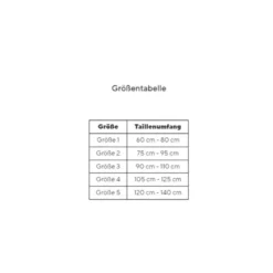 Rückensorthese Thuasne LombaStab Dorso