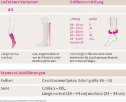 Reisestrümpfe medi travel women