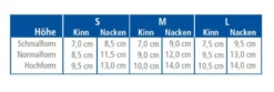 Schiebler Para Cervicalstütze