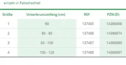 Schultergelenkorthese L+R Cellacare Gilchrist Classic