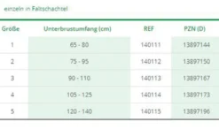 Schultergelenkorthese L+R Cellacare Gilchrist Sling Classic