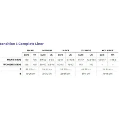 SIGVARIS Complete Liner