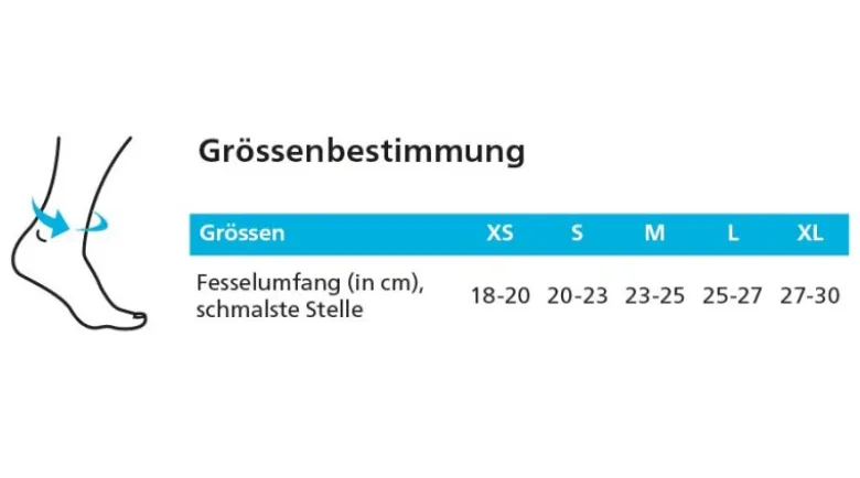 Sprunggelenkbandage MOBILIS MalleoActive Pad