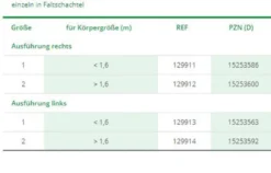 Sprunggelenkorthese L+R Cellacare Malleo Control Comfort