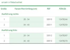Sprunggelenkorthese L+R Cellacare Tarsotec Expert
