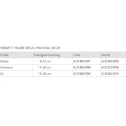 Össur Formfit Thumb Universal Handgelenk- Daumenorthese