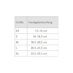 Össur Formfit Wrist & Forearm Handgelenkorthese