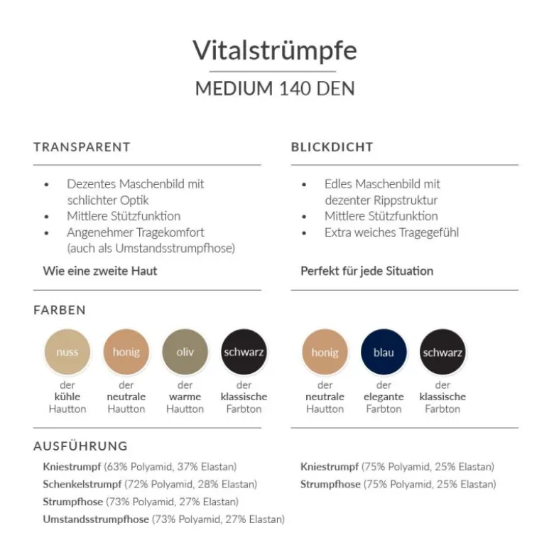 Stützstrümpfe Spring YOURSPRING medium transparent