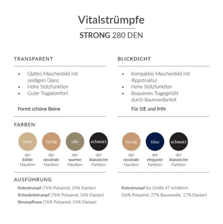 Stützstrümpfe Spring YOURSPRING strong transparent
