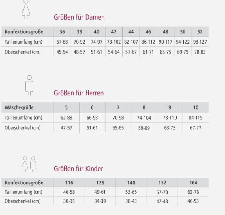 suprima Inkontinenz Sicherheitsslip Kinder