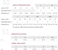 suprima Protektor-Slip (ohne Protektoren)