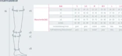Thromboseprophylaxestrumpf medi mediven thrombexin 21