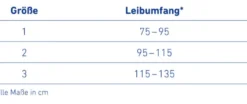 Zubehör Hüftgelenksorthese Bauerfeind SofTec Coxa Beckengestrick